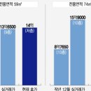 강남-008 이미지