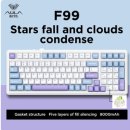 F99 이미지