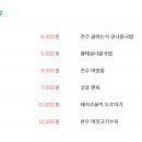 현대옥청주산남점 이미지