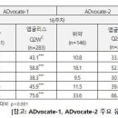 글리스 이미지