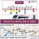 장현고가교 | 서해선 신안산선 월판선 에이스프라자 시흥시청역 상가