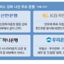 시중건물종합관리 이미지