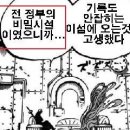 로가 끌어내고자 하는 사황은 '검은수염' 이며 로가 찾고자 하는 열쇠는 '최고의 쇼'와 관련된 것? 이미지