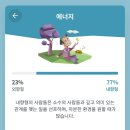 애림 이미지