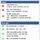 문화회관~서산교육지원청 이미지