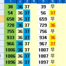 1238=특이 사항 이미지