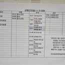 무진장여객자동차주식회사 이미지