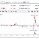 메타사이언스 티스토리