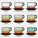 느티나무치과의원 이미지