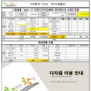 지에스25마전가현로 | 인천서구마트매매, 편의점으로 브랜드전환 - 상권,입지 분석/ 예상매출 산정