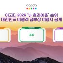 뉴대한여행사 이미지