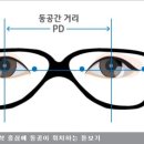 글라스바바안경 이미지