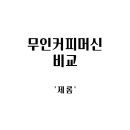 주식회사 카이원