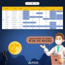 괴산약국 이미지