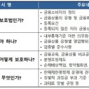 보험연수원 이미지