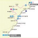 도상목장 이미지