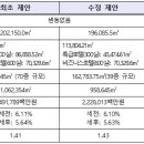 주식회사 위마이스
