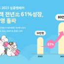 펫프렌즈 이미지