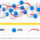 한솔석유 이미지