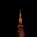 Second Tokyo (3/3) 🗼
