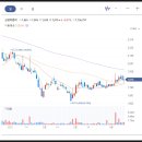 에이에스이코리아(주) 이미지