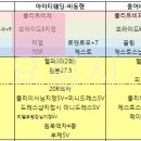 올어바웃아이티 이미지