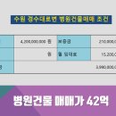 경수메디컬 이미지