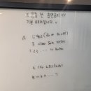 루아흐 이미지