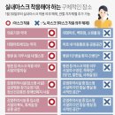 실내마스크 착용해야 하는 구체적인 장소 이미지