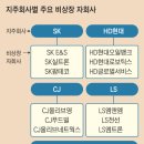 미운오리 이미지