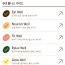 Wellness(건강한 삶)은 건강의 핵심이다 이미지