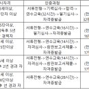 바둑지도사3급 이미지