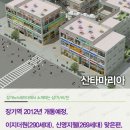 경기 김포시 장기동 ★☆★ 산타마리아 상가분양 ★☆★ 이미지