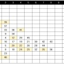 모음 - 춘천시 김유정로 1840 | 모음