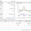 성산기업 이미지
