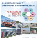 백상산업(주) 이미지