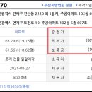 망미2-102 이미지