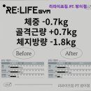 리라이프짐 이미지