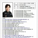 용카마스터 이미지