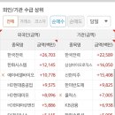 나우씨아이 이미지