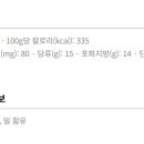 파리바게뜨 봉일천점 이미지