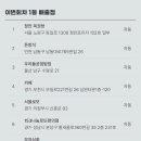 대명로또편의점 네이버블로그