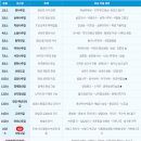 가을탐방(성인) 이미지