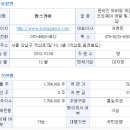 (주)한국스카이 이미지