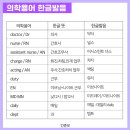 남포항간호학원 이미지