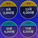 틴틴코인노래연습장 이미지
