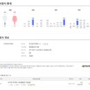 주식회사 티비앤지