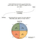 코아화장품 이미지