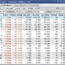 신영에이블