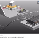 영신무역 이미지